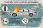 ЧТО ДЕЛАТЬ ЕСЛИ ЗАГОРЕЛСЯ АВТОМОБИЛЬ.