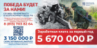 СЛУЖБА ПО КОНТРАКТУ В ВООРУЖЕННЫХ СИЛАХ РФ.