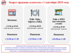 Запрет продажи алкоголя с 1 сентября 2025 года