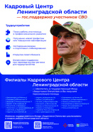 Поддержка участников СВО!