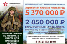 СЛУЖБА ПО КОНТРАКТУ В ВООРУЖЕННЫХ СИЛАХ РФ.