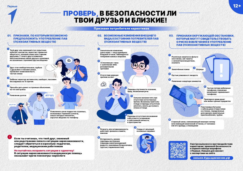 Плакат_борьба_с_наркотиками_1_чек_лист_2_page-0001.jpg