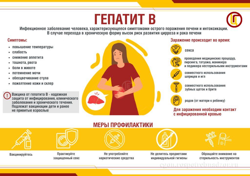 Гепатит B.jpg