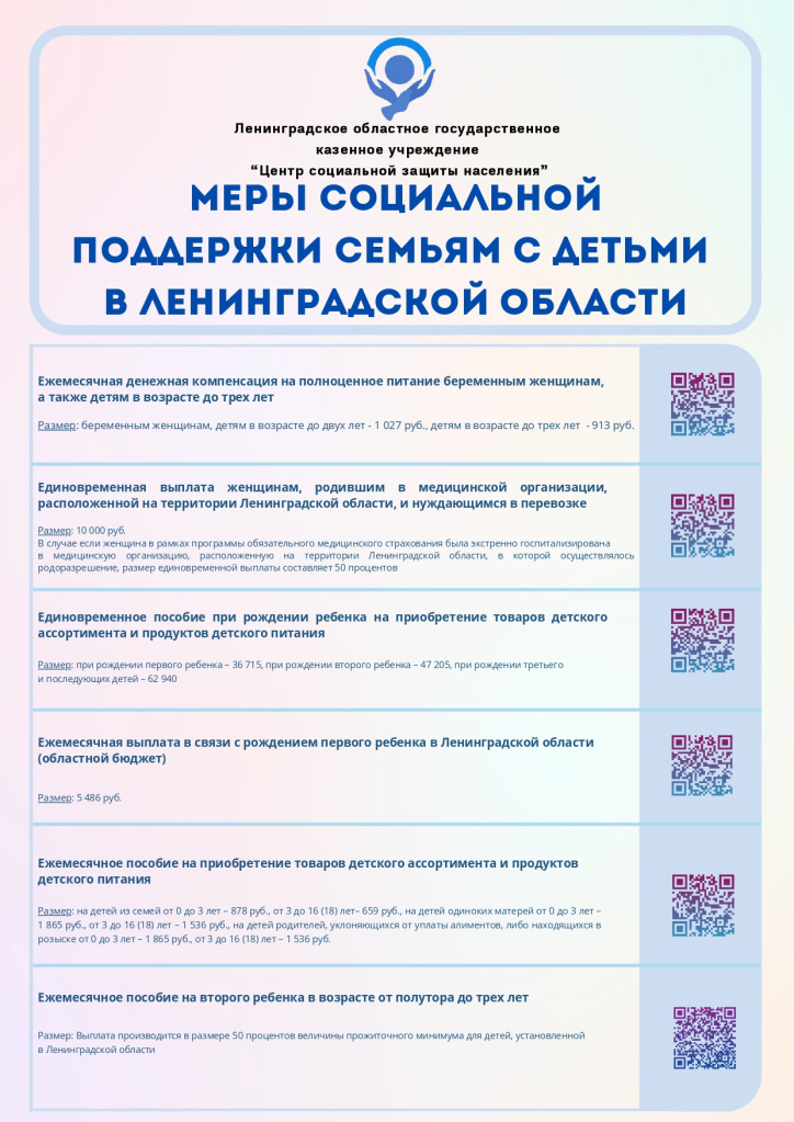 СОЦ патронаж 2025_page-0001.jpg СОЦ патронаж 2025_page-0001.jpg