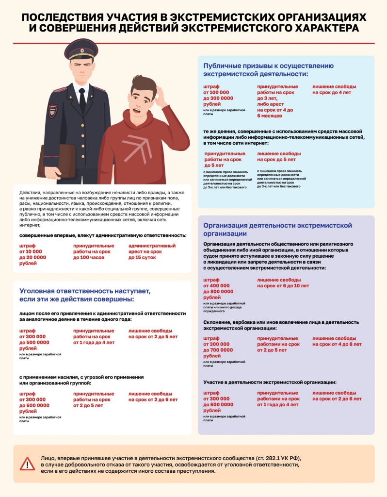 ФЕДЕРАЛЬНАЯ СЛУЖБА БЕЗОПАСНОСТИ РОССИЙСКОЙ ФЕДЕРАЦИИ ИНФОРМИРУЕТ.