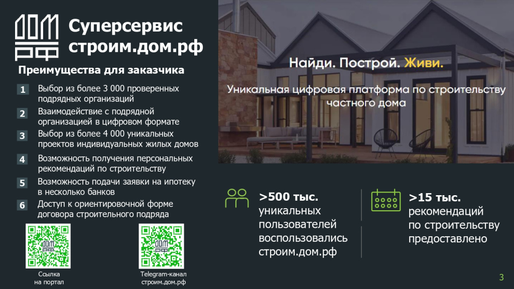 Информирование регионов_ФЛ_page-0003.jpg