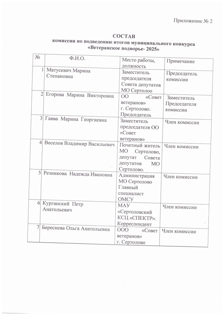 ветеранское подворье_page-0005.jpg ветеранское подворье_page-0005.jpg