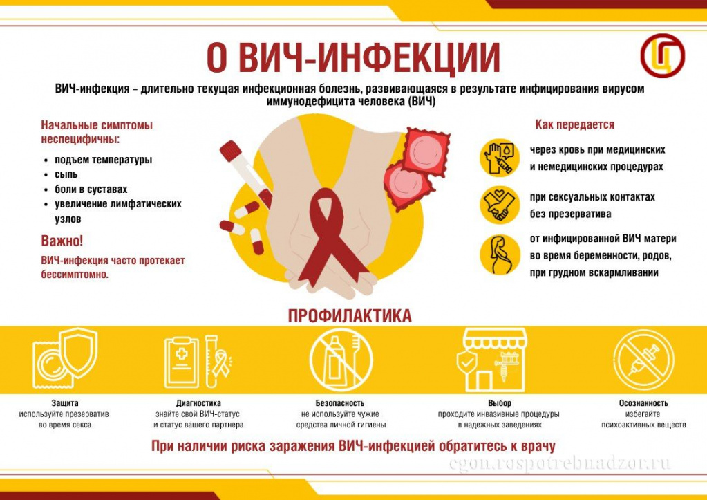 о профилактике ВИЧ-инфекции.jpg о профилактике ВИЧ-инфекции.jpg