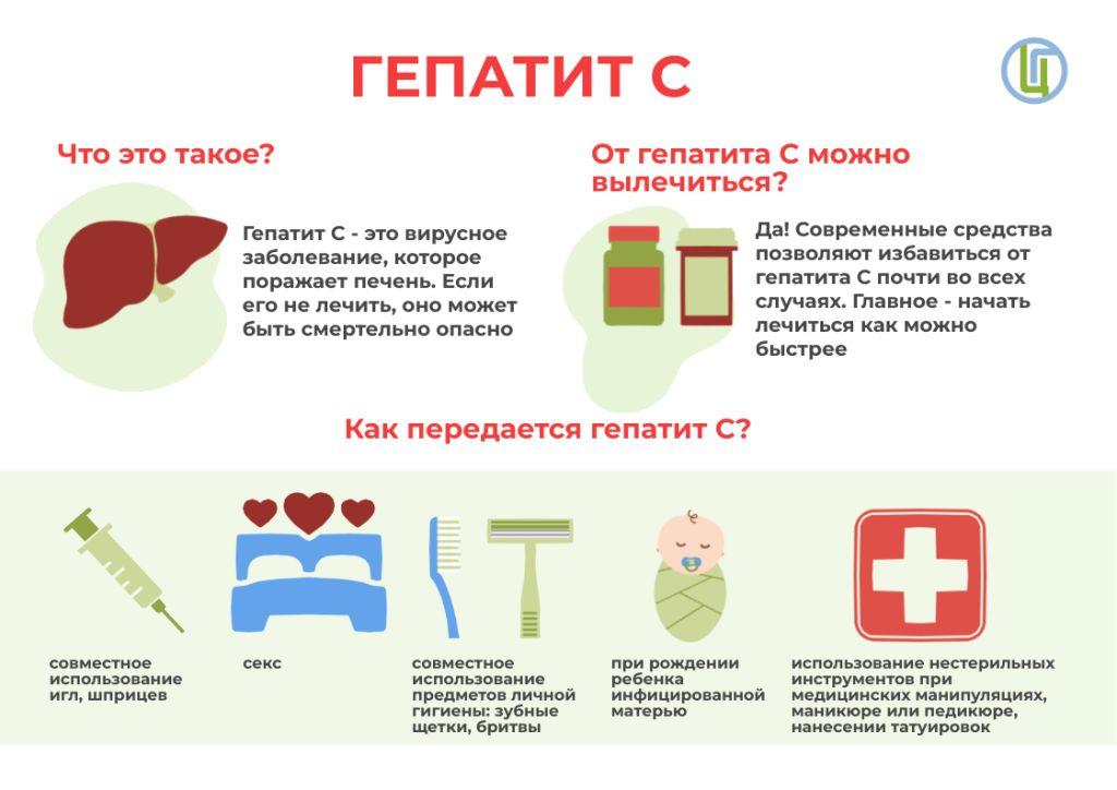 Гепатит С_.jpg