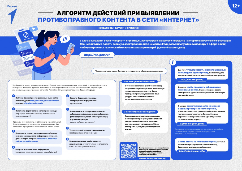 Алгоритм_действий_при_вявлении_page-0001.jpg