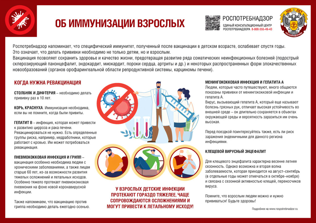 иммунизация взрослых.jpg