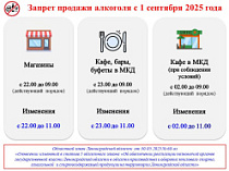 Запрет продажи алкоголя с 1 сентября 2025 года